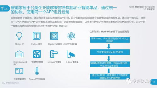 2018中國物聯(lián)網(wǎng)應(yīng)用研究報(bào)告 洞察物聯(lián)網(wǎng)應(yīng)用服務(wù)的發(fā)展趨勢(shì)與機(jī)遇